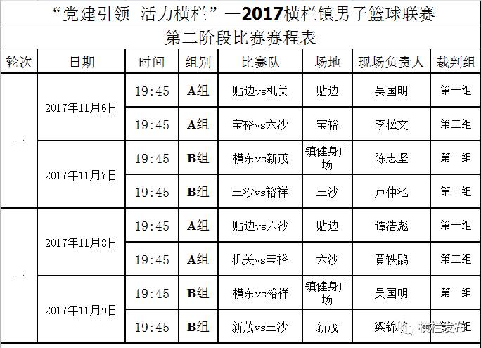 2024澳门六今晚开奖结果出来,全面执行计划_游戏版256.184