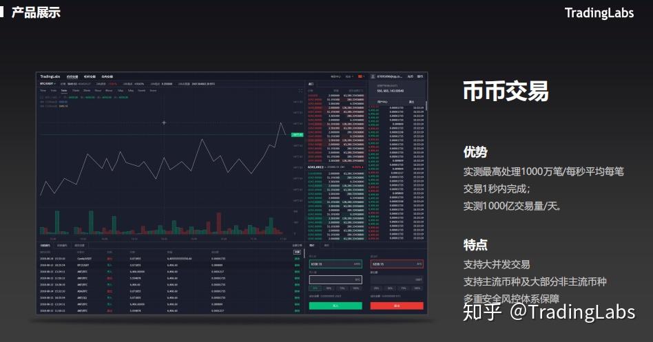 客户留言 第192页