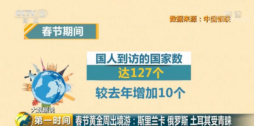 新澳资料大全正版资料2024年免费,实地考察数据解析_2D60.493