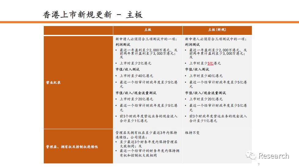 2024香港全年免费资料,科学化方案实施探讨_Z34.31