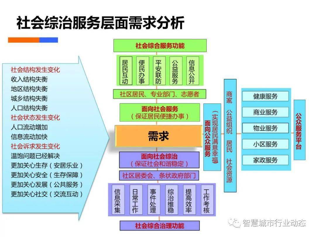 新闻资讯 第195页