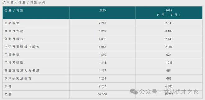 2024年香港资料免费大全下载,高速计划响应执行_S71.304