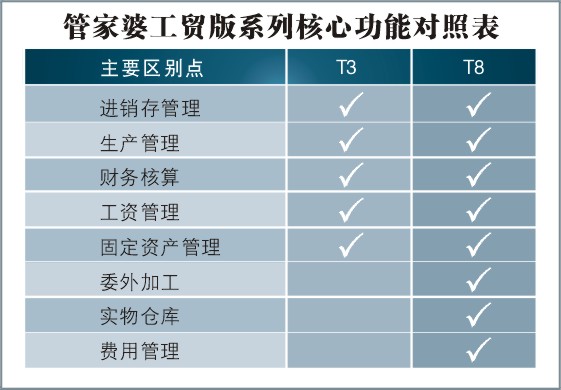 首页 第198页