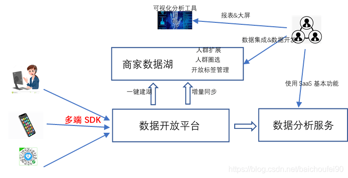 2024年管家婆100%中奖,持久性方案解析_RemixOS34.901