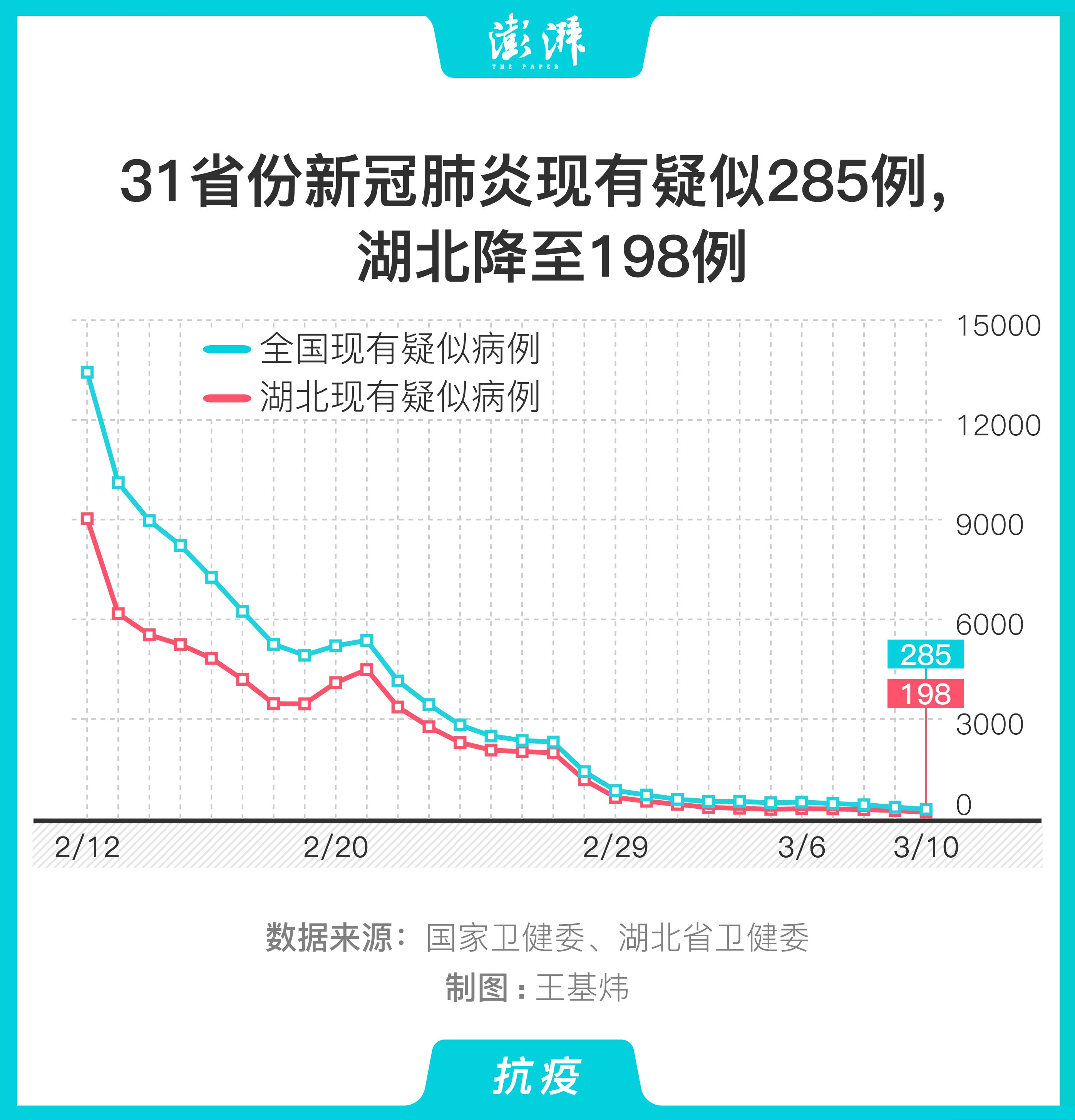 新闻资讯 第194页