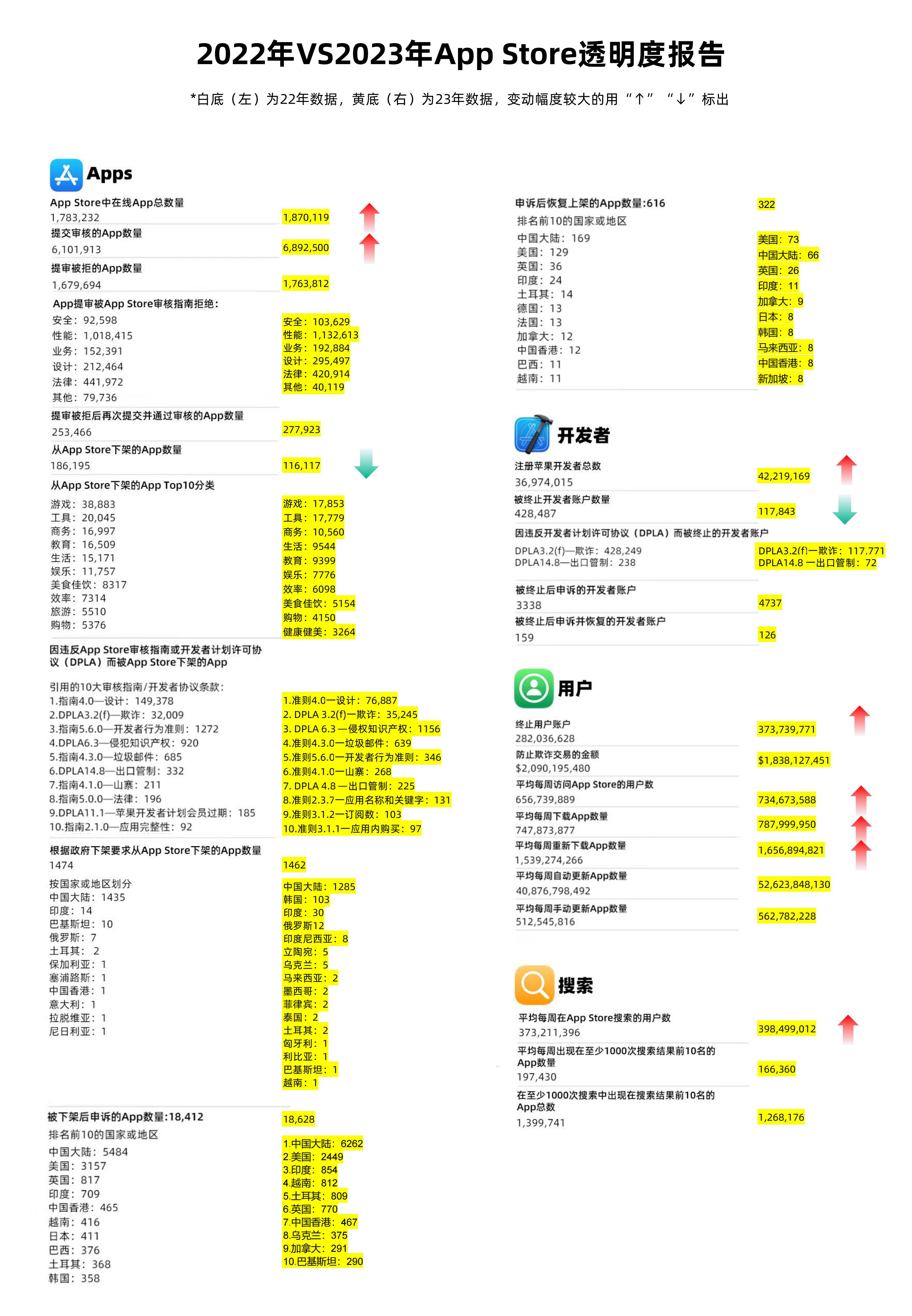 600图库大全免费资料图2024,深入应用数据执行_进阶版77.513