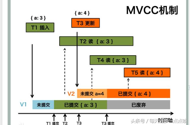 新澳内部一码精准公开,深入数据策略设计_Superior64.883