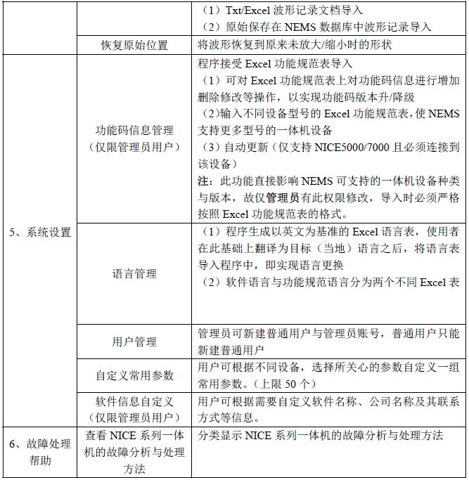 ww77766开奖记录,标准化程序评估_ChromeOS64.459