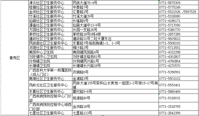 2024年新澳门天天开奖免费查询,快速问题设计方案_铂金版43.57