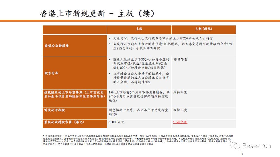 香港大众网免费资料,可靠评估解析_旗舰版20.544