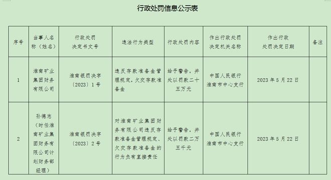 2024新澳天天资料免费大全,实证研究解释定义_储蓄版34.936