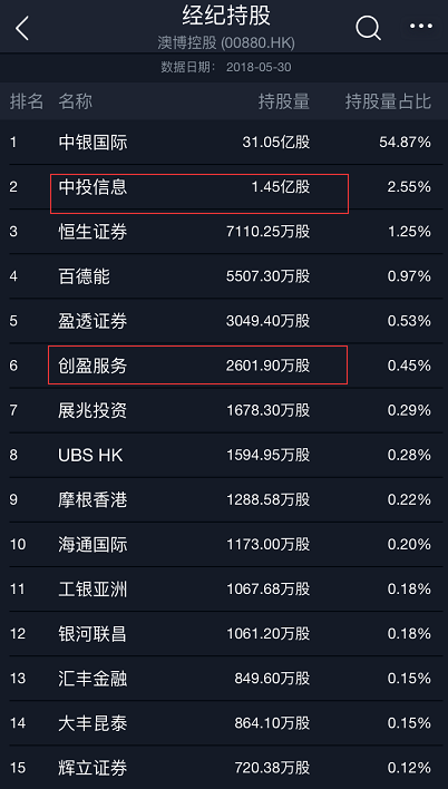 ﹏丶夜，深了 第4页