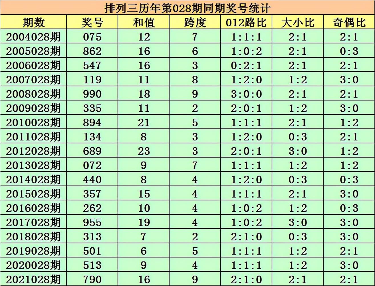 49.cσm港澳开奖,整体规划执行讲解_理财版93.689