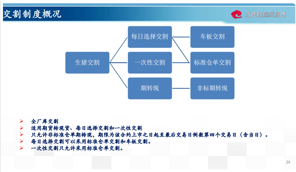 2024最新奥马资料传真,定性说明解析_交互版66.631