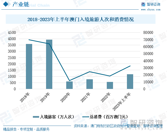 新澳门资料精准网站,现状评估解析说明_10DM72.665