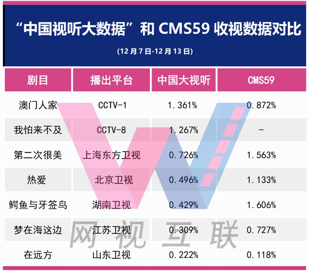 2024年澳门开奖记录,实际解析数据_Hybrid85.242