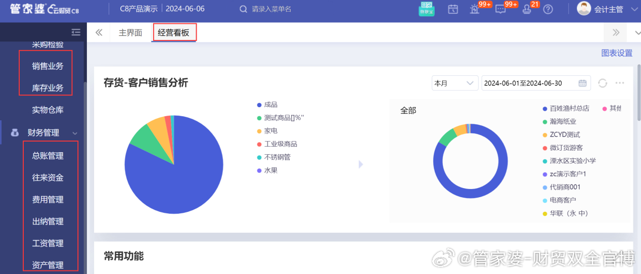 管家婆精准一肖一码100%l_,数据支持策略分析_网红版78.984