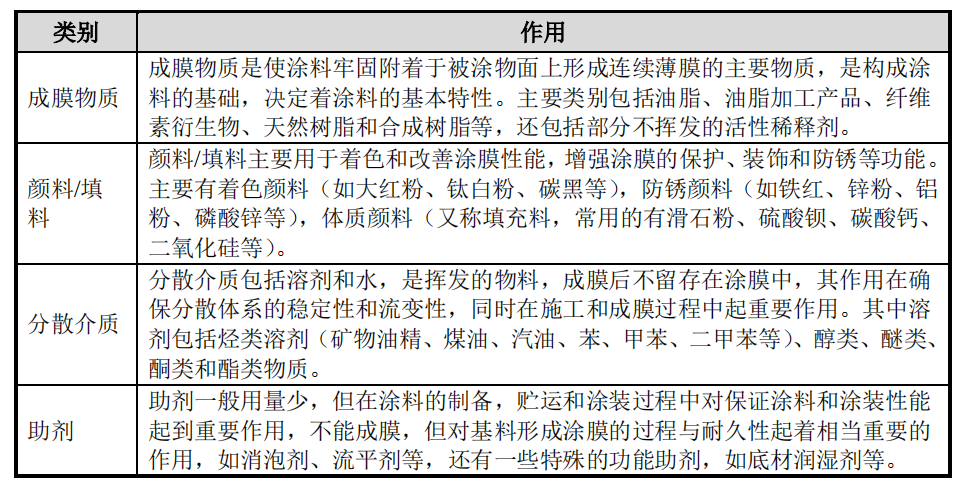 新澳门彩历史开奖记录走势图分析,专业研究解析说明_基础版32.387