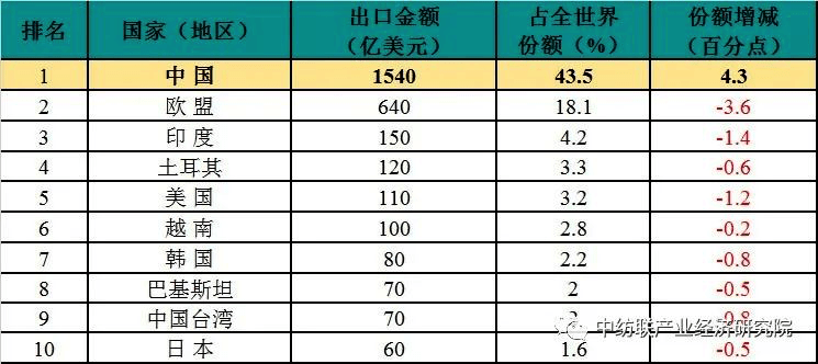 澳门三码三码精准100%,真实数据解释定义_FT11.859