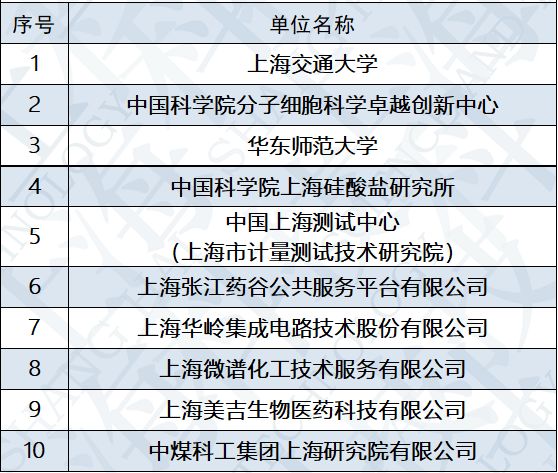 2024澳门今晚开奖记录,科学评估解析_soft93.963