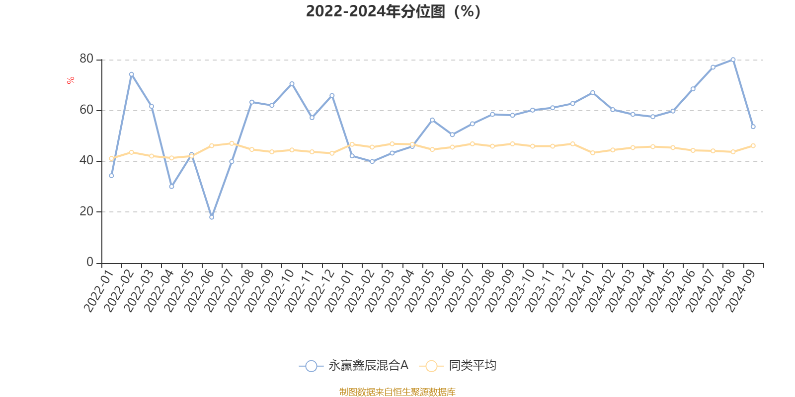 2024管家婆一码一肖资料,实地验证分析_Z34.31