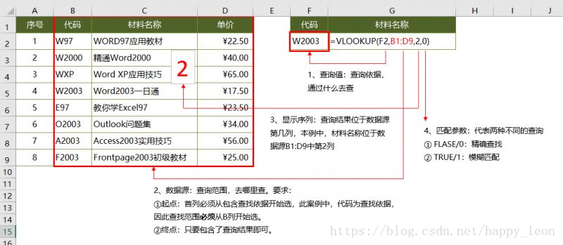 香港六开奖结果2024开奖记录查询,全面数据分析方案_XR57.70