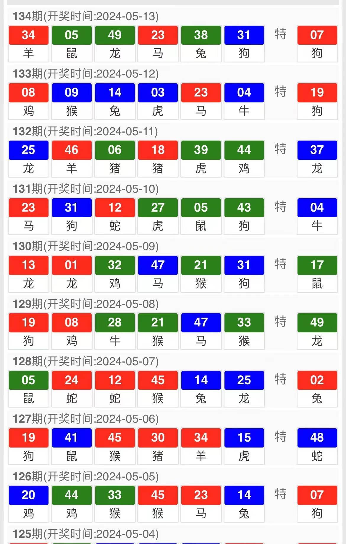 澳门最牛三肖三码中特的优势,预测解析说明_高级款38.300