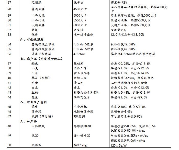 香港资料大全正版资料2024年免费,科学分析解析说明_Prestige86.795