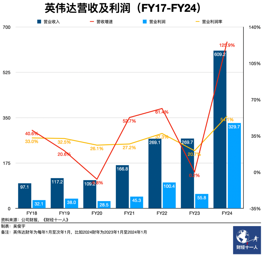 流年如花 第4页