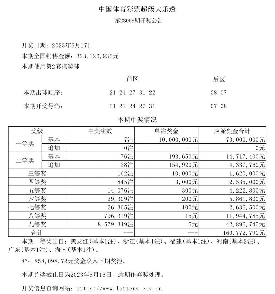 新澳门六开奖结果今天,定性评估说明_至尊版39.273