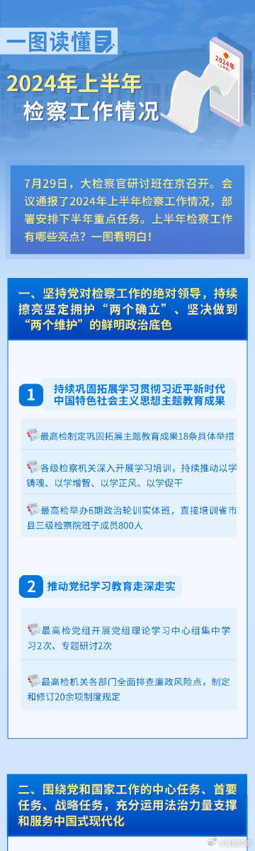 2024年天天开好彩大全,仿真方案实现_5DM29.131