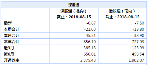 香港二四六308Kcm天下彩,效率资料解释落实_尊贵款30.219