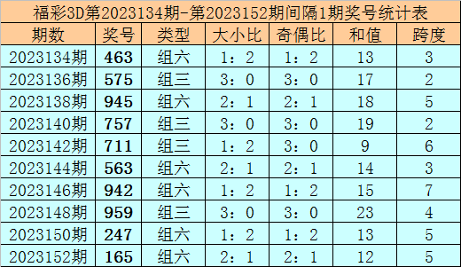 新澳门资料大全正版资料查询,适用性方案解析_完整版80.77