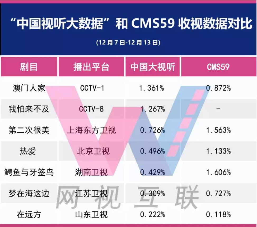 新澳精准资料免费提供267期,数据整合策略分析_XT92.403