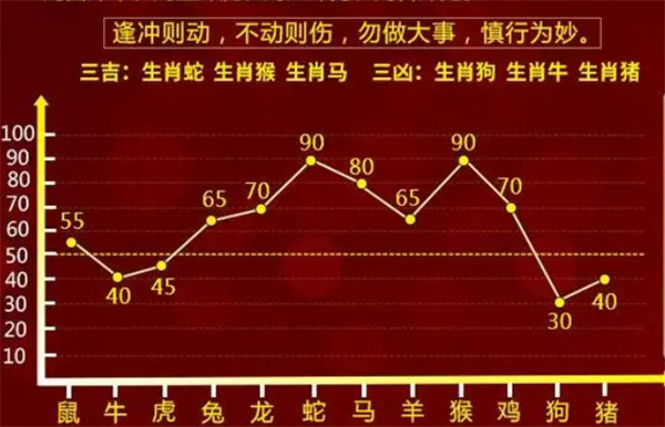 精准一肖一码一子一中,专业解答实行问题_顶级版82.537