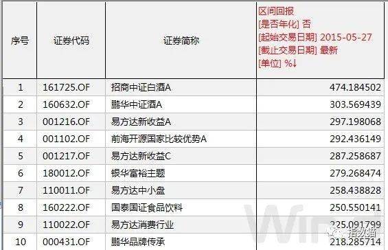 新奥天天免费资料大全正版优势,稳定评估计划方案_运动版42.125