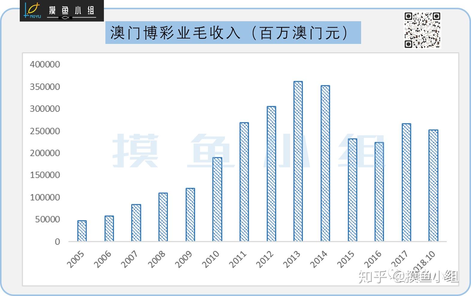 澳门三码三码精准100%,数据整合设计方案_DP34.690