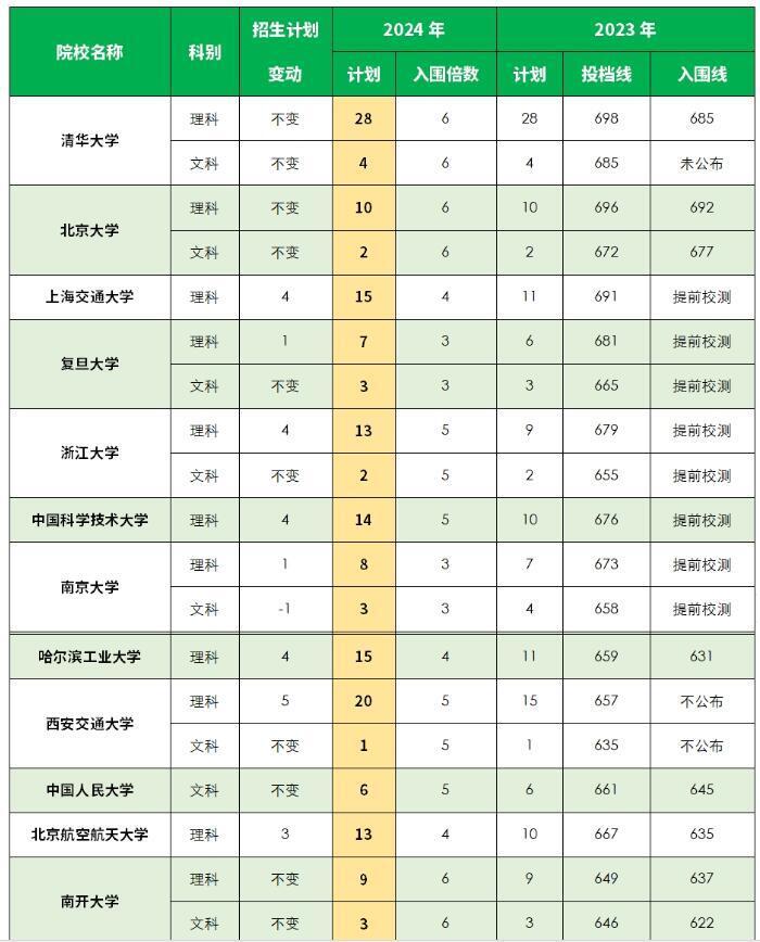 澳门4949开奖结果最快,适用性计划解读_NE版44.961