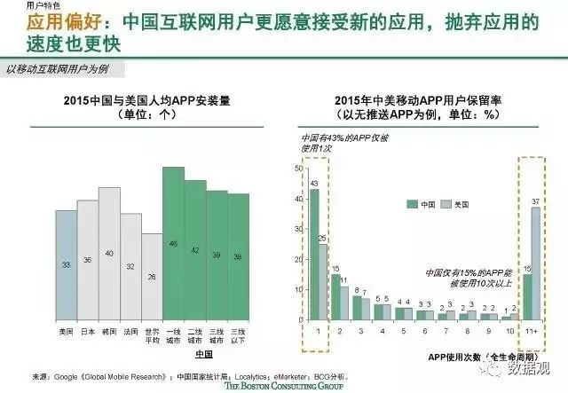 2024澳门特马最准网站,数据引导策略解析_Linux38.245