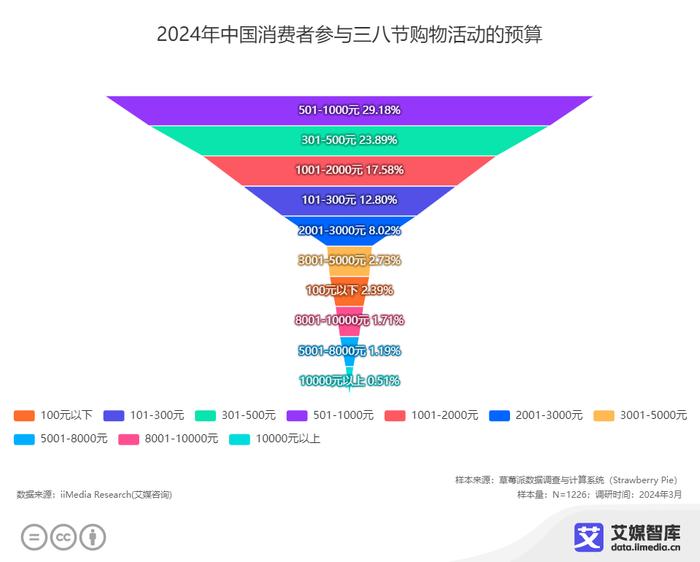 新澳门免费资料挂牌大全,数据整合策略分析_领航款70.93