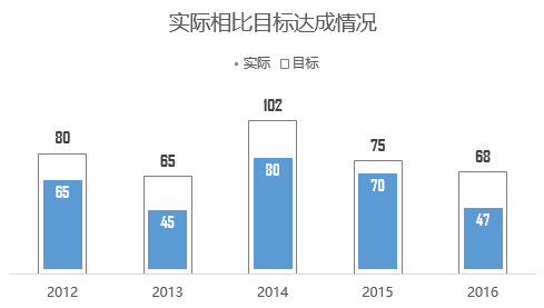 新奥今天晚上开什么,数据解析导向策略_DP93.541