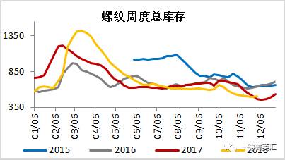 2024年澳门天天开好彩大全最新版本下载,数据整合策略分析_zShop97.394