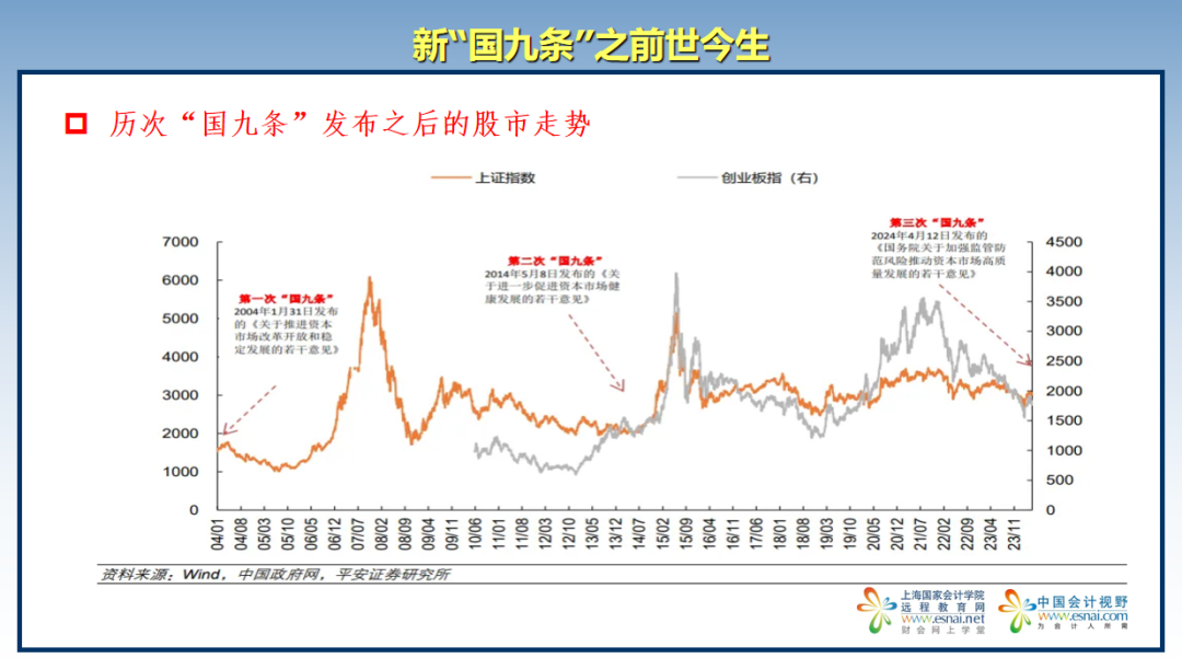 新澳天天开奖资料大全最新开奖结果走势图,快速设计解析问题_XT24.647