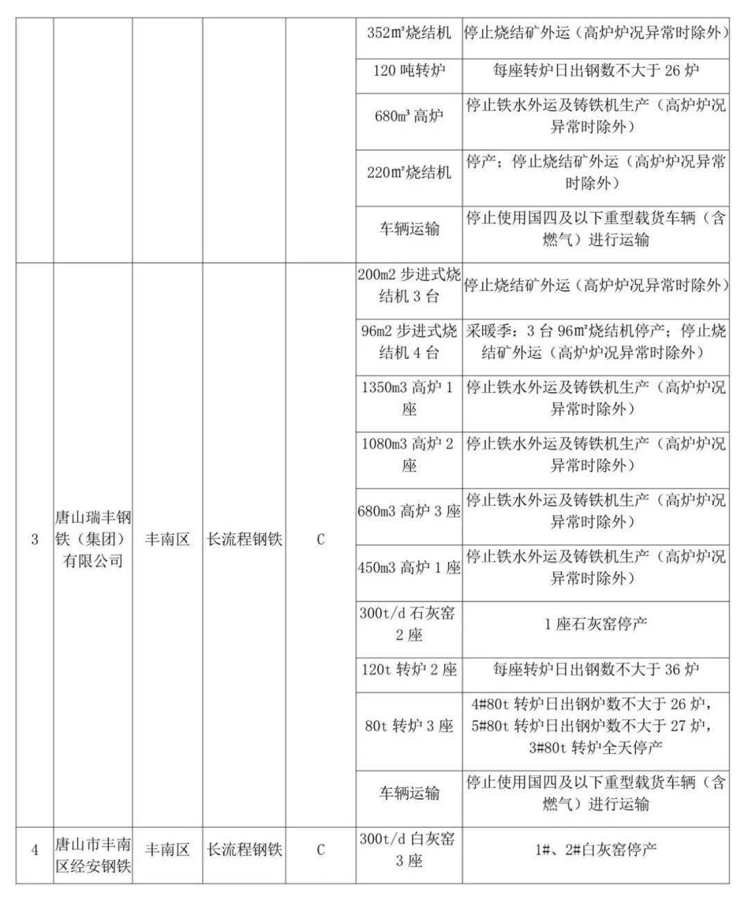 澳门六合,快速响应执行策略_投资版74.158