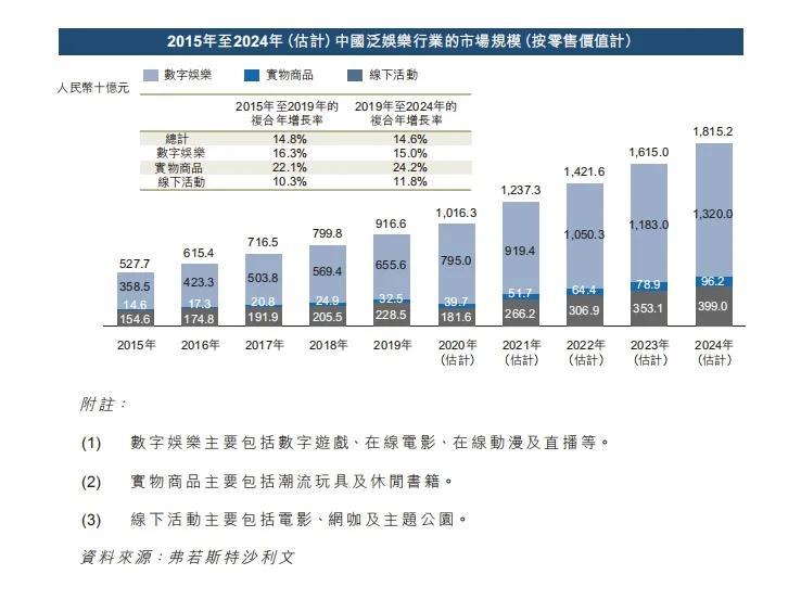 2024年澳门今晚开什么码,经典解析说明_手游版18.962