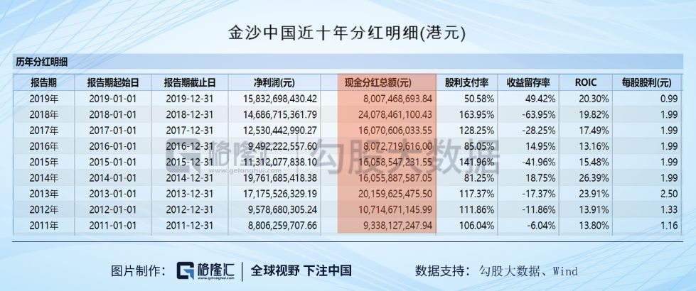 新闻资讯 第190页