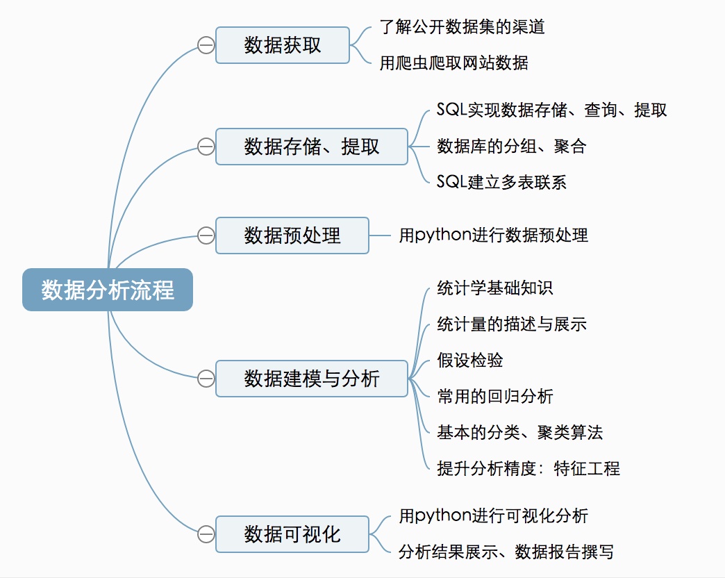 管家婆一码一肖最准资料,全面实施分析数据_交互版59.391