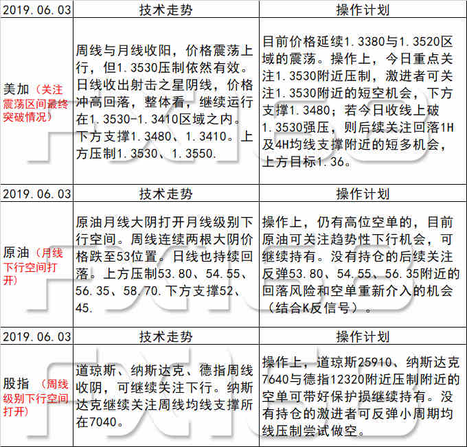 20024新澳天天开好彩大全160期,收益成语分析落实_优选版39.826