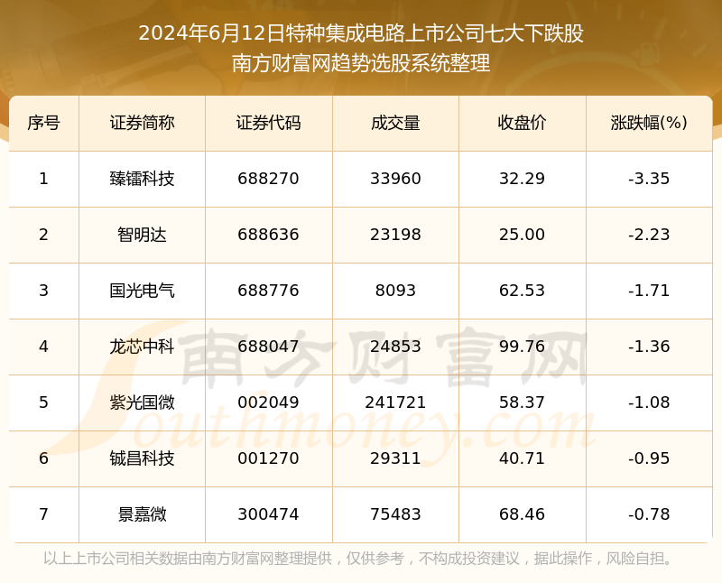 2024年正版资料免费大全中特,快速解答解释定义_粉丝款34.991