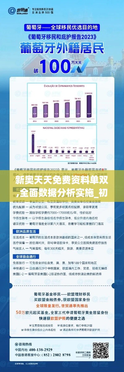 新奥资料免费精准,实时数据解析_经典版16.363